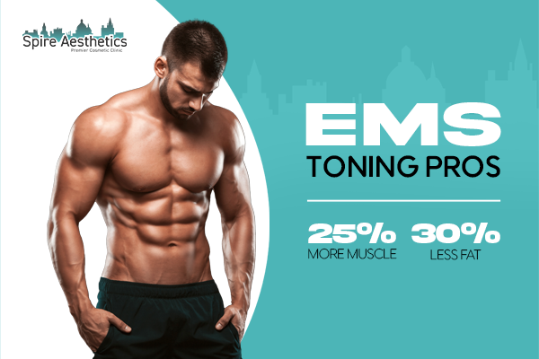 image of man with benefits of EMS toning pros treatment to help combat weight gain Bournemouth